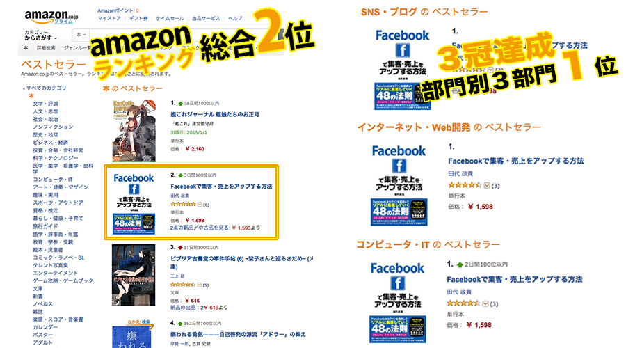 Amazonキャンペーンランキング